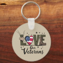 Search for veterans day keychains America