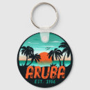 Recherche de aruba porteclés Voyage