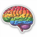 Search for brain anatomy stickers Doctor