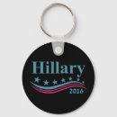 Search for 2016 keychains Campaign