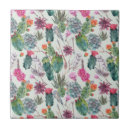 Search for exotic tiles Cactus