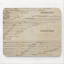 Search for compare mousepads Full