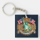 Search for declaration day keychains Usa