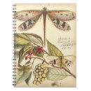Search for fruit notebooks Botanical