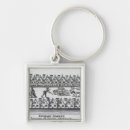 Search for markets keychains English