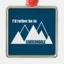 Recherche de mountain ornaments Montagnes