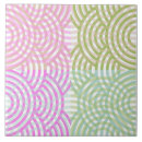 Recherche de circle carreaux Cercles