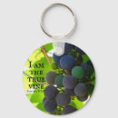Search for jesus image keychains Faith