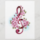 Recherche de note prospectus Clef