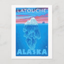 Recherche de cross section posters États