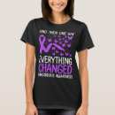 Search for sarcoidosis tshirts Purple