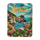 Recherche de terre s magnets Port