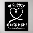 Search for awarness posters Opioid