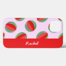 Search for watermelon pink iphone cases Pattern
