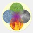 Search for earth elements stickers Spirit