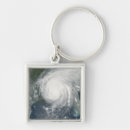 Search for katrina keychains Photography