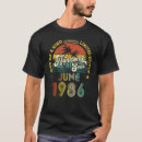 Search for awesome tshirts 36th