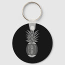 Search for kick keychains Goal