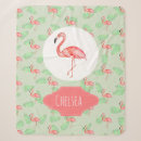 Search for tropical flamingo blankets Watercolor