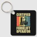 Search for operator keychains Equipment