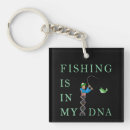 Search for fish fishing keychains Water