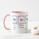 Search for chemistry humour mugs Humor