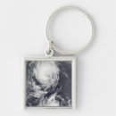 Search for far keychains Japan