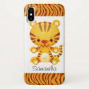 Search for cartoon tiger iphone cases Tigers