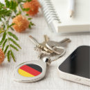 Recherche de munich porteclés Voyage