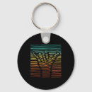 Search for shaka keychains Beach life