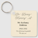 Search for in loving memory keychains Funeral keepsake