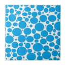 Recherche de bulles carreaux Cercles