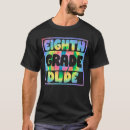 Recherche de étude tshirts Enfants