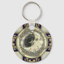Search for pagan symbol keychains Moon