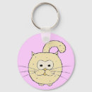 Search for diminutive rounded keychains Fun