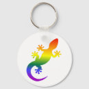 Search for gecko keychains Rainbow