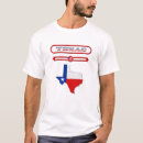 Search for state of texas map Austin