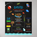 Search for fisherman birthday party decor Boy