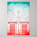 Search for magic spell posters Deathly hallows