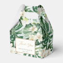 Recherche de suisse ballotins Plante de fromage suisse