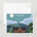 Recherche de sumatra cartes postales Travel