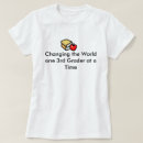 Search for 3rd world Teacher