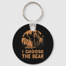 Search for feminist keychains Keep abortion legal