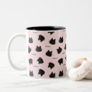 Recherche de kitty tasses Félin