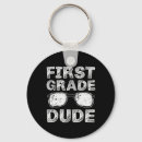 Search for sc keychains Kids