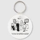 Search for wedding ceremony keychains Marriage