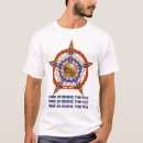 Recherche de basket balls tshirts Bleu