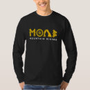 Recherche de moab Mtb