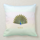 Recherche de couleur paon coussins Plumes de paon