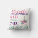 Recherche de nouveau né coussins Pour tous